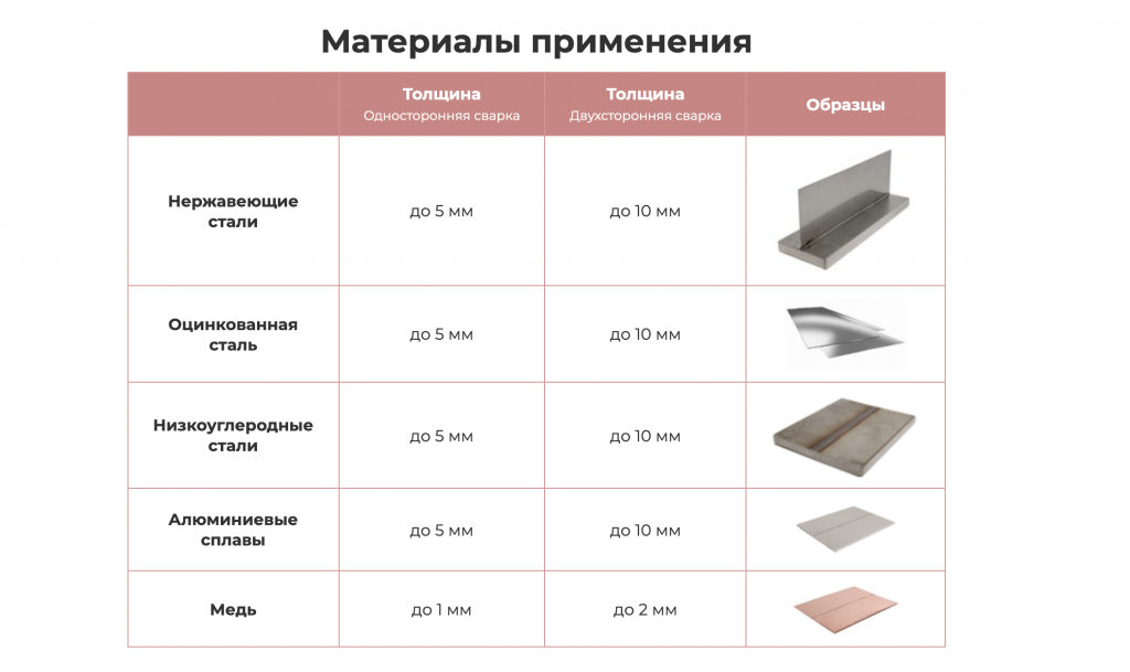 Snimok-ekrana-2021-11-30-v-12.10.57.png